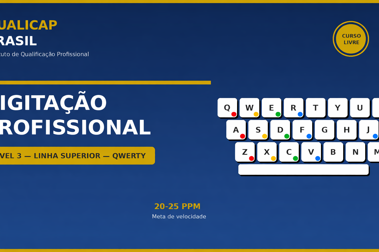 Digitação Profissional — Nível 3: Linha Superior — QWERTY