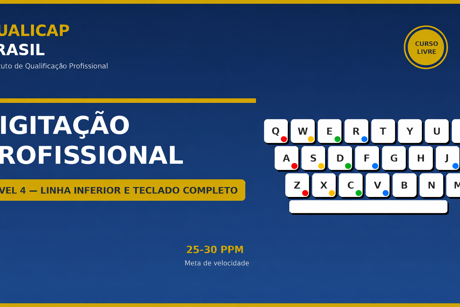 Digitação Profissional — Nível 4: Linha Inferior e Teclado Completo