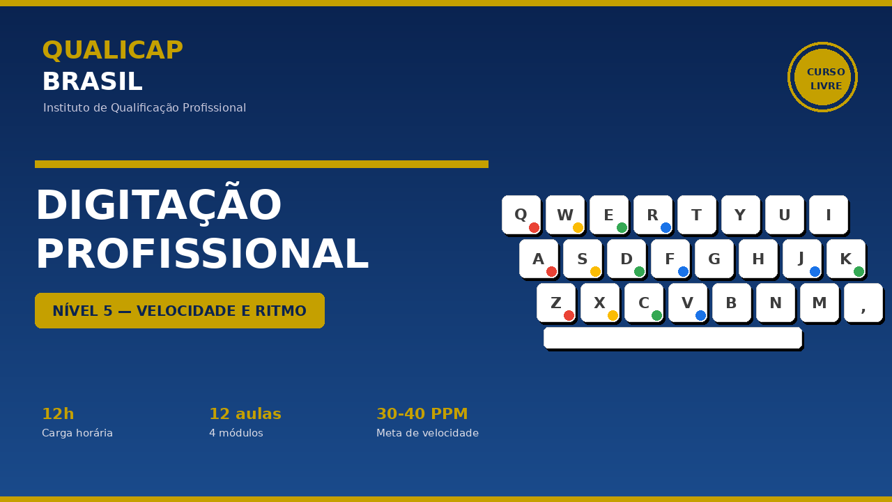 Digitação Profissional — Nível 5: Velocidade e Ritmo