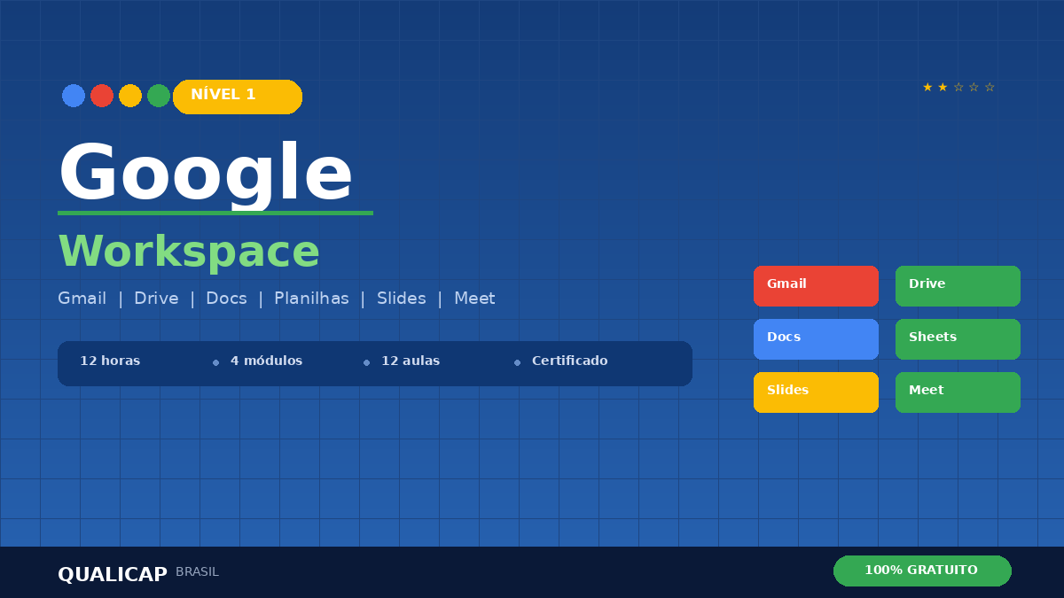 Google Workspace — Nível 1