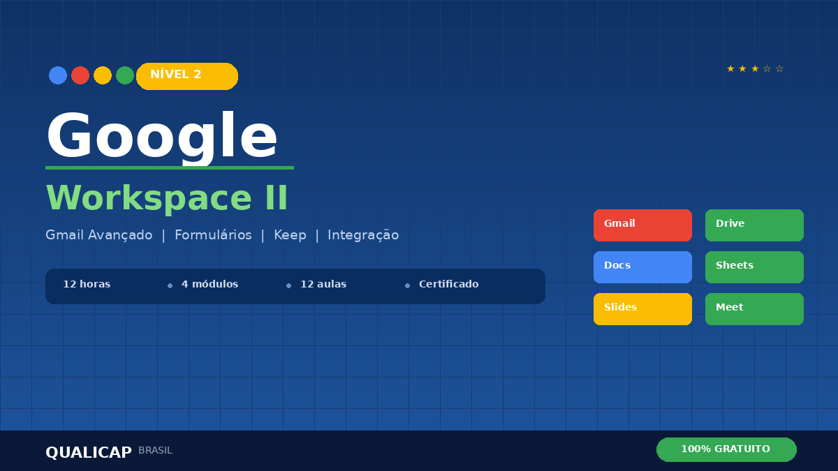 Google Workspace — Nível 2