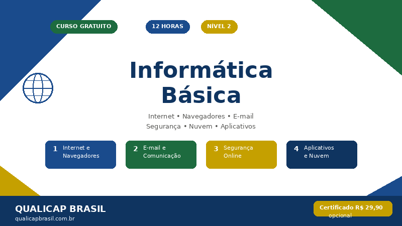 Informática Básica — Nível 2