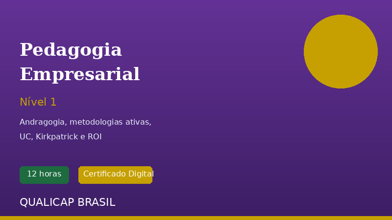 Pedagogia Empresarial — Nível 1