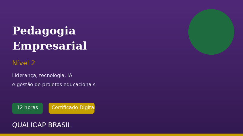 Pedagogia Empresarial — Nível 2