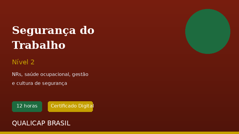 Segurança do Trabalho — Nível 2