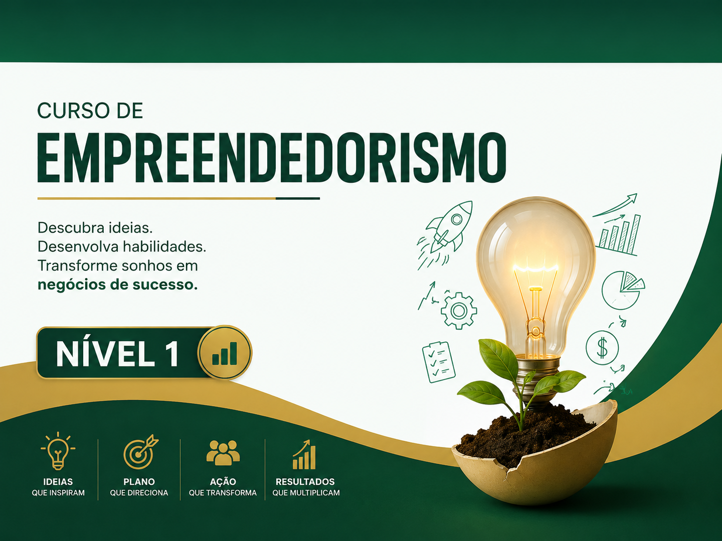Empreendedorismo — Nível 1