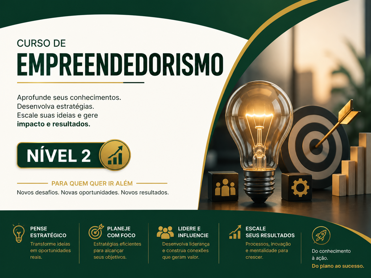 Empreendedorismo — Nível 2