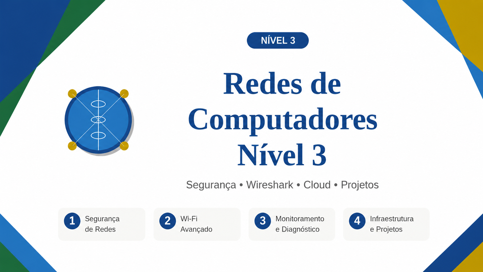 Redes de Computadores — Nível 3